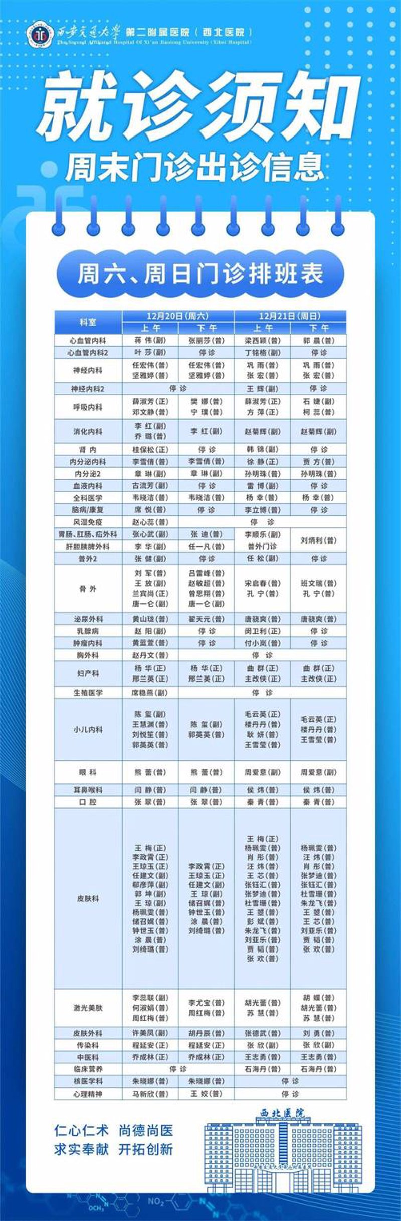 医院在线咨询