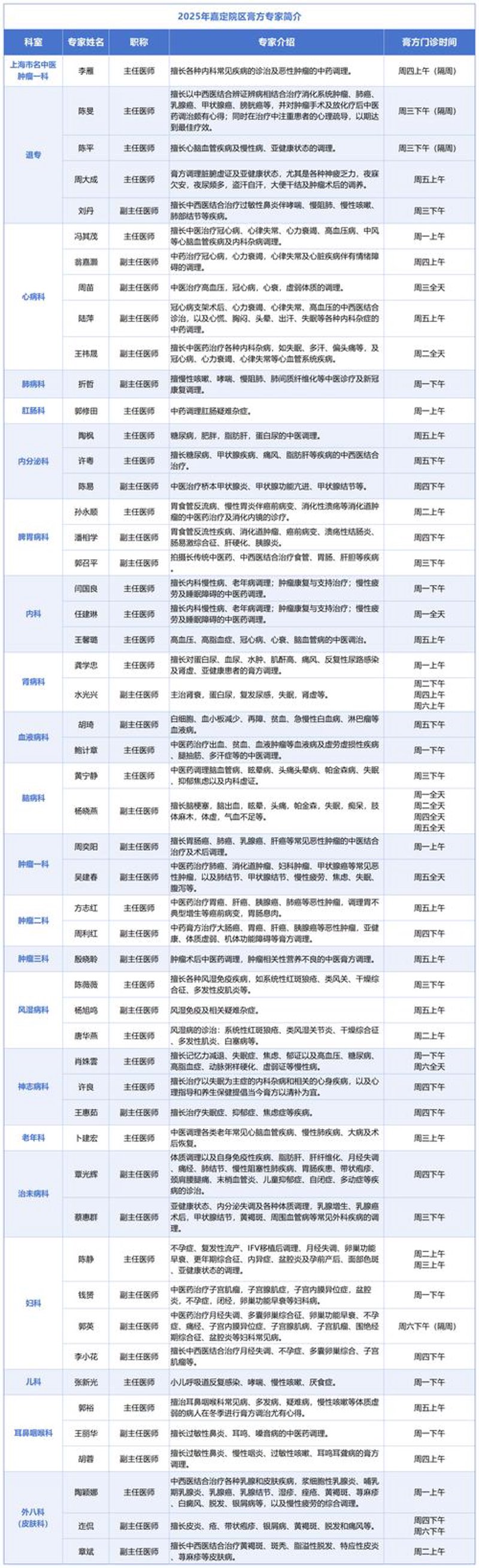 威海东大医院:守护健康的坚实脊梁