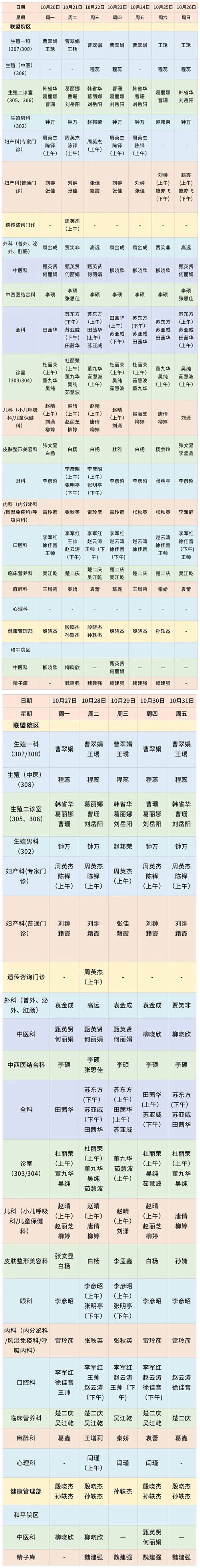 医疗行业的革新者:威海东大医院