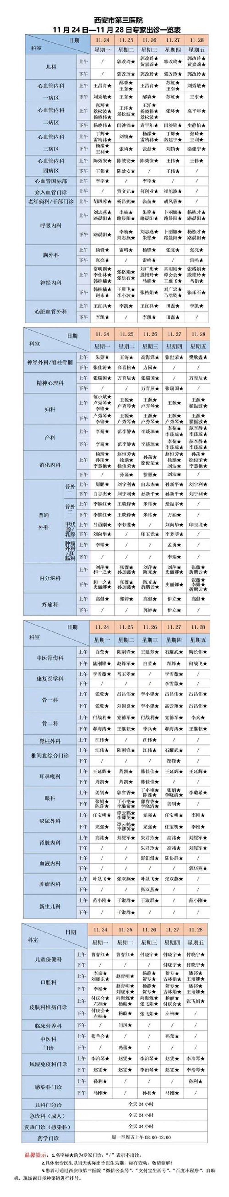 轻松掌握门诊时间：现代生活中的必要技能